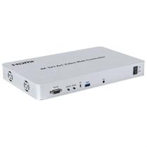 Controlador Video Wall 3x3 4K "Play Art"