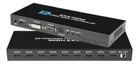 Controlador Vídeo Wall 4k 3x3 9 Telas Hdmi Controlador Vídeo Wall 4k 3x3 9 Telas Hdmi