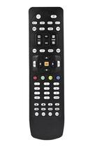 Controle Compatível Com Tv S1007+ S1007 S1006 Fbg-7084 Controle Compatível Com Tv S1007+ S1007 S1006 Fbg-7084