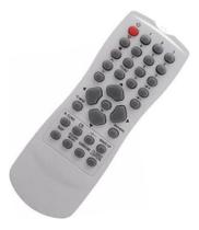 Controle Compatível Tv Panasonic Tc-20a12 Tc-14a04