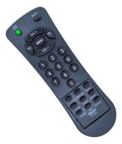 Controle Compatível Tv Philco Pc-2038 Pc-2044 Pc-2046