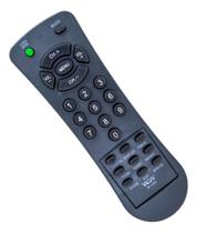 Controle Compatível Tv Philco Pcr-97 Pcr-20r36 Pcr-20r38
