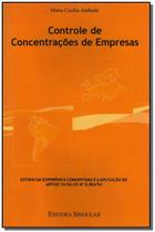 Controle De Concentrações De Empresas