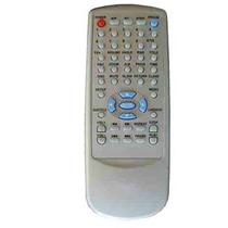 Controle de DVD 2244 - PRECISION - Tecnolar Controle de DVD 2244 - PRECISION - Tecnolar