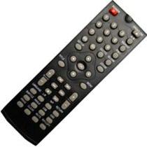 Controle DVD Semp TCL