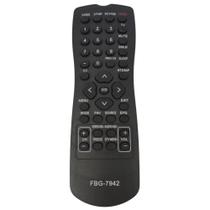 Controle led aoc 7942 - FBG