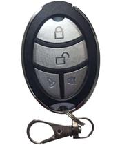 Controle Mini-Mouse Code Learning Controle Mini-Mouse Code Learning