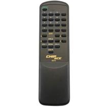 Controle remoto cce linha hps 027a - CHIP SCE