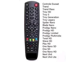Controle remoto com capa de proteção