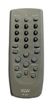 Controle remoto compatível com tv CCE e Blue sky