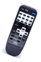 Controle Remoto Compatível P/ Tv Tubo Gradiente Wlw-7936