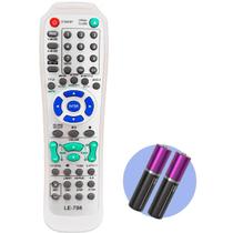 Controle Remoto Compatível Philco DVD Home Theater Controle Remoto Compatível Philco DVD Home Theater