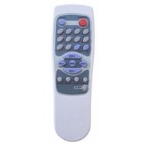 Controle Remoto Compatível Tv Aiko Tubo Fp-2901/fp-2902/fp-2910p