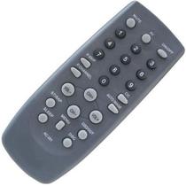 Controle Remoto Compatível Tv Cce Cyber Rc-201 Tubo Antigo