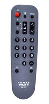 Controle Remoto Compatível Tv Panasonic Tc2907 Tc3408