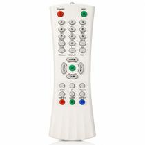 Controle Remoto Compatível TV Philco Tubo PH14D PH14E PH21C PH21D PH21E PH29B PH29C - Substitui Cont Controle Remoto Compatível TV Philco Tubo PH14D PH14E PH21C PH21D PH21E PH29B PH29C - Substitui Cont