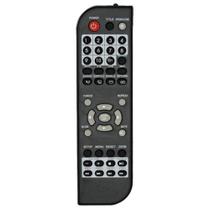 Controle Remoto DVD MONDIAL - Fbg Controle Remoto DVD MONDIAL - Fbg