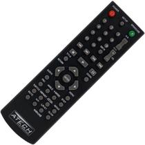 Controle Remoto DVD Philco PH148 / PH155 / PH160 / PH170 / PH172
