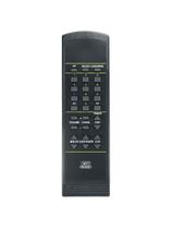 Controle Remoto Mxt 0878 Philips Trendset Para Gl1310 / 21 Controle Remoto Mxt 0878 Philips Trendset Para Gl1310 / 21