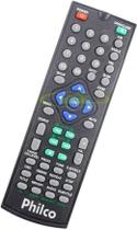 Controle remoto original home theater com dvd philco britânia ht pht680 057003096 pht690 057003101 pht700bt 057003102 Controle remoto original home theater com dvd philco britânia ht pht680 057003096 pht690 057003101 pht700bt 057003102