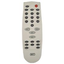 Controle Remoto Para Parabólica Orbisat C01092
