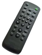 Controle Remoto Para Som U053 Mhc-esx9 Mhc-ex66 Mhc-gpx5 Mhc-gtr6 Rm-scu 37b