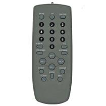 Controle Remoto Para Tv Cce Cyber - Lelong