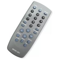 Controle Remoto Para Tv Cce