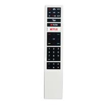 Controle Remoto para TV Compatível Aoc Smart Full HD Botão Youtube 43S5295/78G SKY9061 - Lelong