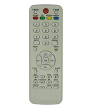 Controle Remoto para TV H-Buster LCD