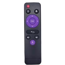 Controle Remoto Para TV LE-7498
