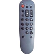 Controle remoto para tv panasonic tc2016 tc2140 compativel