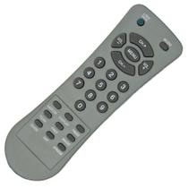 Controle Remoto Para Tv Philco Pavm-2901 Pc-2046 Compatível