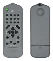 Controle remoto para tv philco tp-2063 tp-2064n compatível