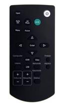 Controle remoto para uso Projetor Ricoh PJ YX2000 PJ YX2100 PJ YX2400 Controle remoto para uso Projetor Ricoh PJ YX2000 PJ YX2100 PJ YX2400