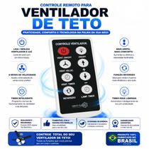 Controle Remoto Para Ventilador De Teto Trio
