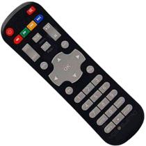 Controle Remoto Phantom- CS1