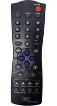 Controle Remoto Philips Pt28350 21pt839 29pt528 Linha Pt - Philips Walita