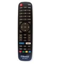 Controle Remoto Receptor Mibo-Sat M2