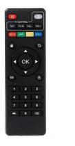 Controle Remoto Smart Tv Box Pro 4k