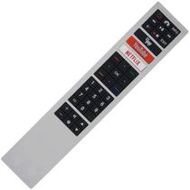 Controle Remoto TV AOC RC4183901 com Netflix / Youtube / Netrange (Smart TV)