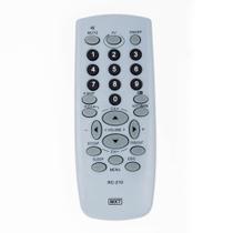 Controle Remoto TV CCE