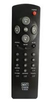 Controle Remoto TV CCE Gradiente Hps209514911495 CR1290