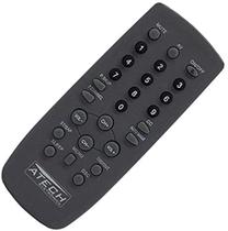 Controle Remoto TV CCE RC-201 / RC-206 HPS2706 / HPS2901 / HPS2904 / HPS2906 / HPS2912