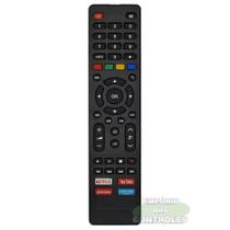 Controle remoto tv philco 4k -9063 -9028