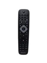 Controle Remoto TV Smart Philco SKY-7413 - SKYLINK