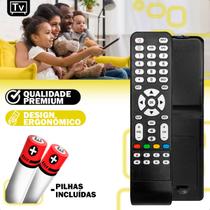Controle Remoto Universal Compatível Com Televisão Led Aoc