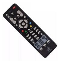 Controle Remoto Universal Net HD - VC