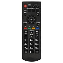 Controle Remoto Universal: Panasonic Viera Tools TV - Sincronização Simplificada e Controle Total