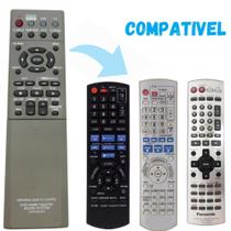 Controle remoto universal para home theater panasonic - Mxt